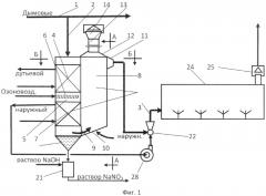 Устройство для очистки и комплексной утилизации сбросных газов (патент 2620798)