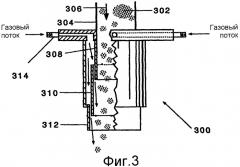 Устройство и способ снижения нарастания твердого материала (патент 2309803)