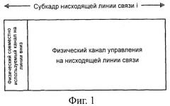 Способ и устройство распределения субфреймов (субкадров) нисходящего канала (патент 2543562)