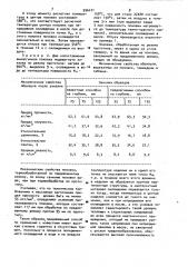 Способ закалки массивных изделий из легированных сталей (патент 996471)