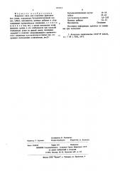 Резиновая смесь для получения фрикционных резин (патент 611915)