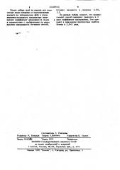 Способ приготовления фибробетонной смеси (патент 1028632)