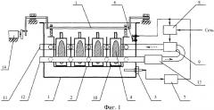 Устройство для размораживания эритроцитов (патент 2329016)