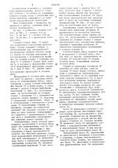 Ткацкий станок с волнообразно подвижным поперек основы зевом (патент 1602395)