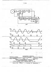 Синхронизирующее устройство для системы программного отбора игл (патент 717182)