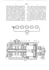 Регулятор натяжения нитей основы (патент 379697)