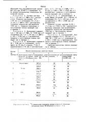 Полимерная композиция для изготовления пленочного материала (патент 899593)