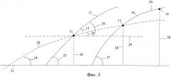 Способ определения параметров орбиты космического объекта (патент 2531433)