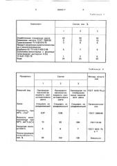 Способ получения эмульсола для механической обработки металлов (патент 2000317)