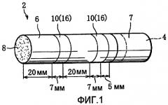 Сигарета с низкой воспламеняющей способностью, оберточная бумага для нее и способ изготовления оберточной бумаги (патент 2412623)