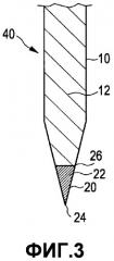 Машинный нож переработки пищевых продуктов (патент 2563075)