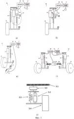 Исполнительное устройство системы стабилизации кузова транспортного средства (патент 2523540)