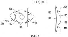 Динамические жидкостные зоны в контактных линзах (патент 2535658)