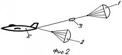 Система парашютирования и способ её работы (патент 2527633)