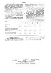 Способ возведения закладочной перемычки (патент 1262060)