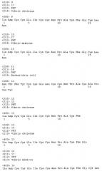 Способы и композиции для лечения желудочно-кишечных расстройств (патент 2353383) Способы и композиции для лечения желудочно-кишечных расстройств (патент 2353383)