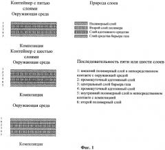 Многослойный пластиковый полимерный контейнер для хранения фармацевтических композиций (патент 2458797)