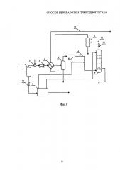 Способ переработки природного газа (патент 2659311)