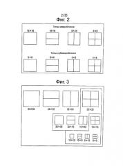 Устройство и способ обработки изображений (патент 2579967)