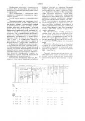 Способ укрепления связного грунта (патент 1236061)