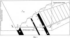 Способ открыто-подземной разработки крутых угольных пластов (патент 2499129)
