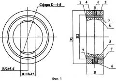 Сферический подшипник скольжения и способ изготовления сферического подшипника скольжения (патент 2347959)