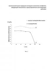 Синтетический аналог природного пептидного анальгетика энкефалина, обладающий повышенным и пролонгированным анестезирующим действием (патент 2658014)