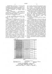 Ротационный сепаратор для корнеклубнеплодов (патент 1195937)