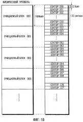 Устройство доступа к полупроводниковой карте памяти, компьютерно-считываемый носитель записи, способ инициализации и полупроводниковая карта памяти (патент 2257609)