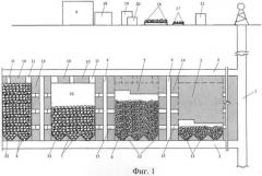 Способ подземной разработки рудных месторождений в криолитозоне (патент 2471070)
