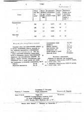 Сырьевая смесь для приготовления ячеистого бетона (патент 717002)