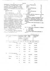 Моющее средство для очистки плат печатного монтажа от канифольных флюсов (патент 732372)