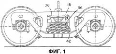 Тележка товарного вагона (патент 2392146)