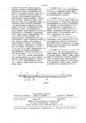 Овальная крышка из жести (патент 1431672)