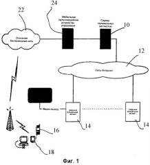 Устройство и способ выполнения интерактивного запроса содержания, находящегося в сетевом компьютерном музыкальном автомате (патент 2412555)