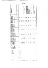 Способ получения электрофлокированного изделия (патент 1622458)