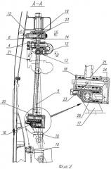 Система переброса рабочего тела для поворотного сопла турбореактивного двигателя (патент 2456468)