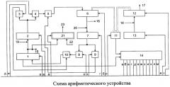 Арифметическое устройство (патент 2565010)