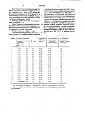 Способ получения диспергатора для моющего средства-амфат (патент 1659403)