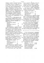 Состав для жирования и гидрофобизации кож (патент 1306964)