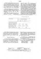 Способ обогрева открытых прибылей литых заготовок (патент 1560388)