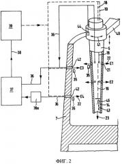 Способ и устройство для непрерывного производства стали с применением металлического исходного материала (патент 2301835)