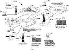 Система отслеживания мобильного тега, способ и устройство представления информации (патент 2516232)