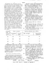 Способ изготовления константановойпроволоки (патент 802393)