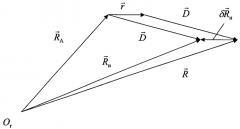 Способ определения геодезических координат объекта (патент 2292526)