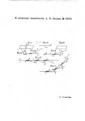 Составная пластинчатая пружина (патент 25816)