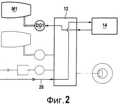 Летательный аппарат, включающий в себя электрический стартер-генератор для каждого турбореактивного двигателя и шасси, оснащенное электродвигателем для руления (патент 2561522)
