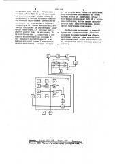 Устройство для испытаний изделий на циклический изгиб (патент 1149138)