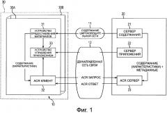 Устройство обработки информации и способ обработки информации (патент 2634837)