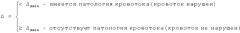 Способ диагностики сосудистой патологии путем активного термолокационного зондирования (патент 2428102)